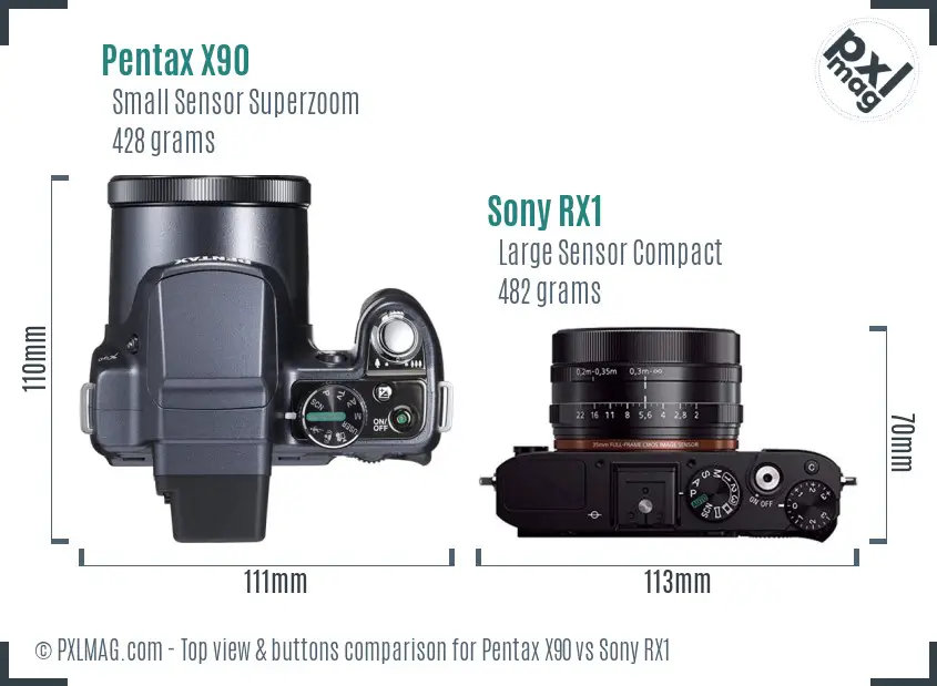 Pentax X90 vs Sony RX1 top view buttons comparison