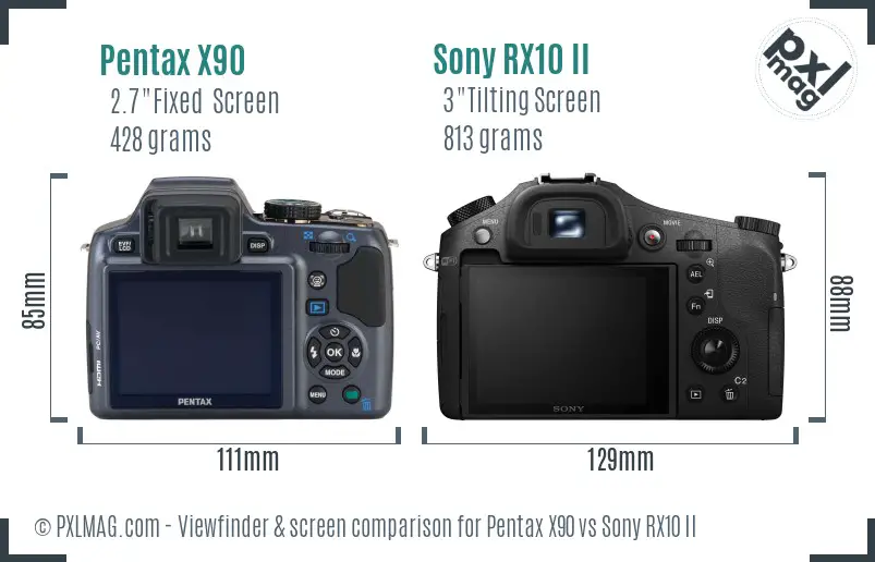 Pentax X90 vs Sony RX10 II Screen and Viewfinder comparison