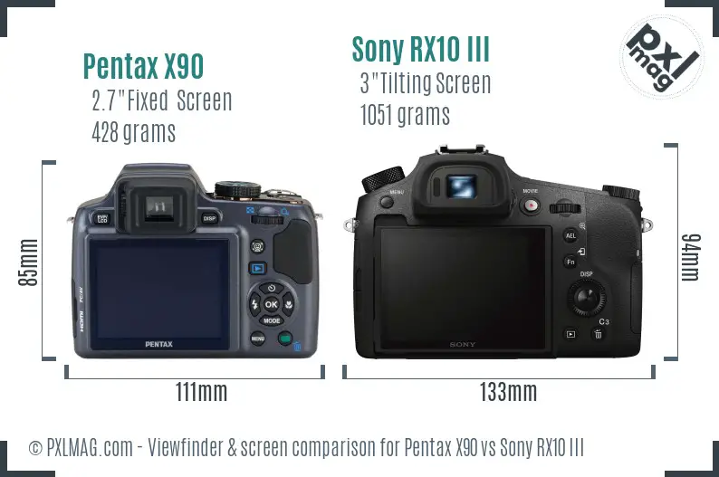 Pentax X90 vs Sony RX10 III Screen and Viewfinder comparison