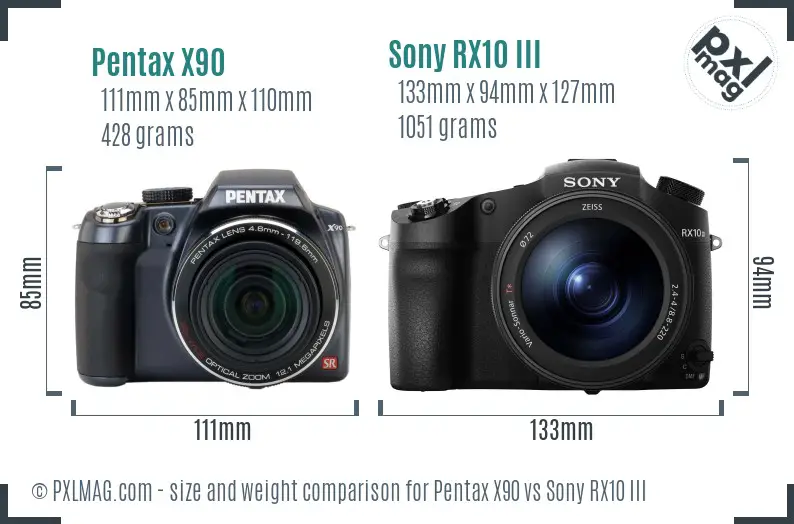 Pentax X90 vs Sony RX10 III size comparison