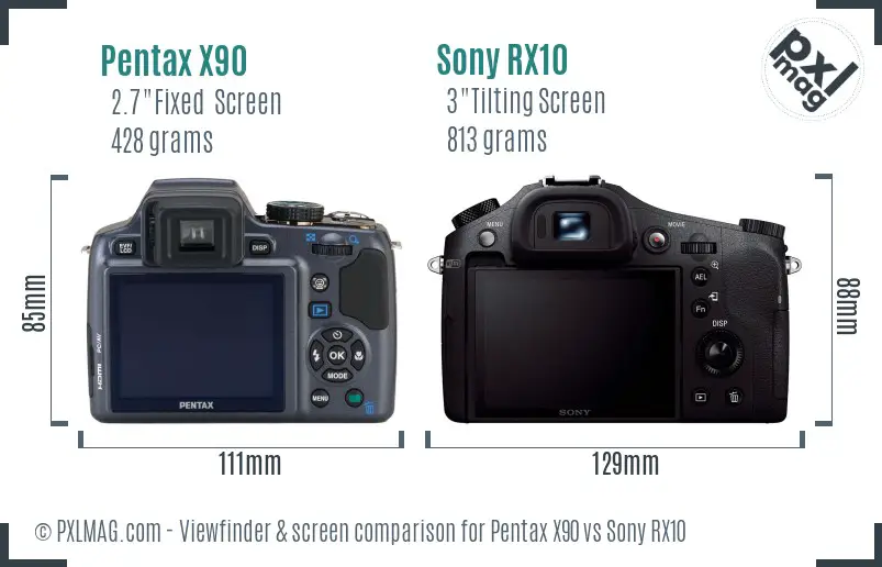 Pentax X90 vs Sony RX10 Screen and Viewfinder comparison