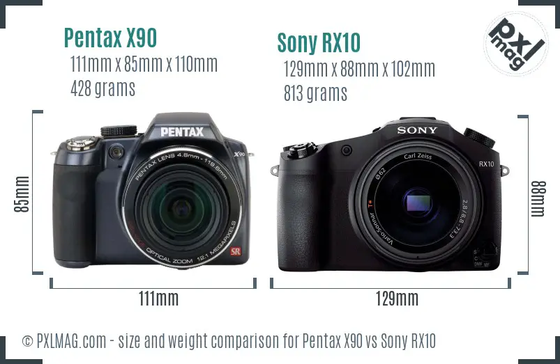 Pentax X90 vs Sony RX10 size comparison