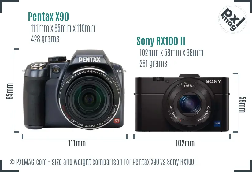 Pentax X90 vs Sony RX100 II size comparison
