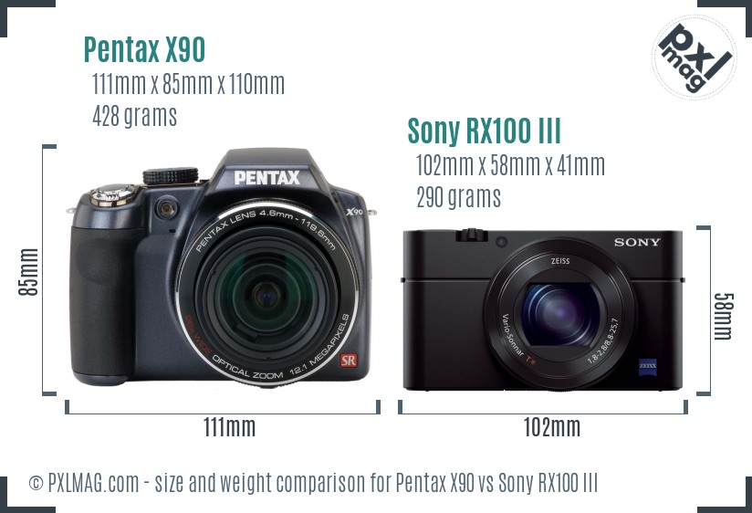 Pentax X90 vs Sony RX100 III size comparison
