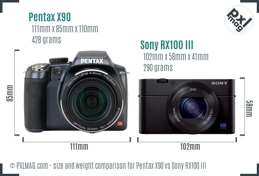 Pentax X90 vs Sony RX100 III size comparison