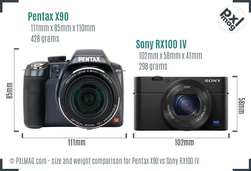 Pentax X90 vs Sony RX100 IV size comparison