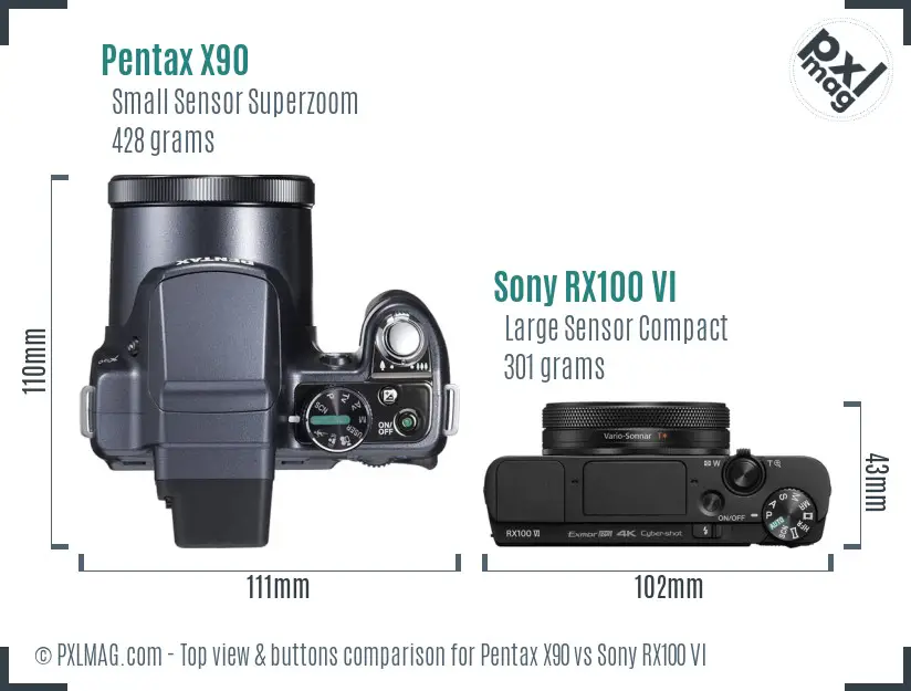 Pentax X90 vs Sony RX100 VI top view buttons comparison