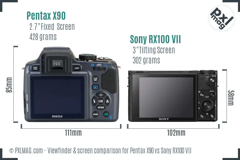 Pentax X90 vs Sony RX100 VII Screen and Viewfinder comparison