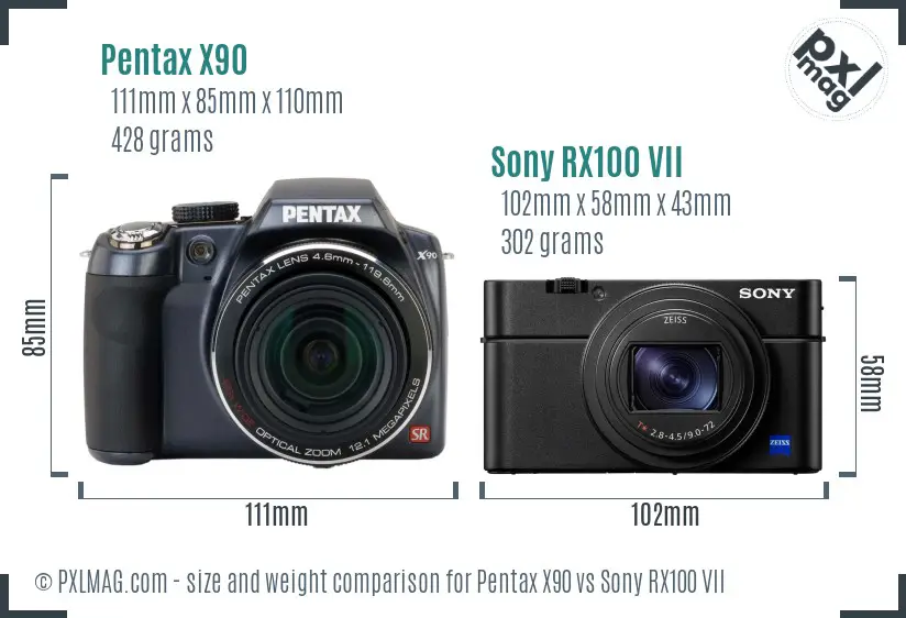 Pentax X90 vs Sony RX100 VII size comparison