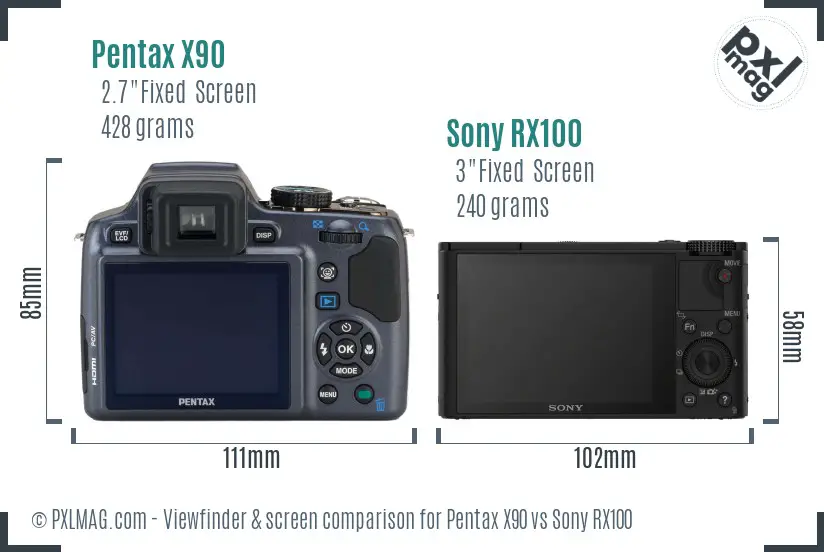 Pentax X90 vs Sony RX100 Screen and Viewfinder comparison