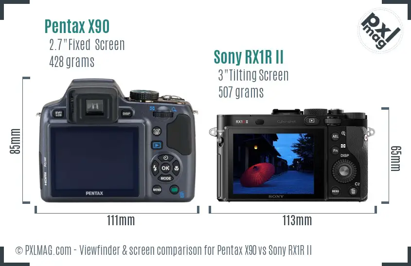 Pentax X90 vs Sony RX1R II Screen and Viewfinder comparison