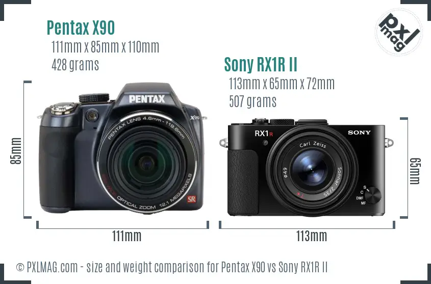 Pentax X90 vs Sony RX1R II size comparison