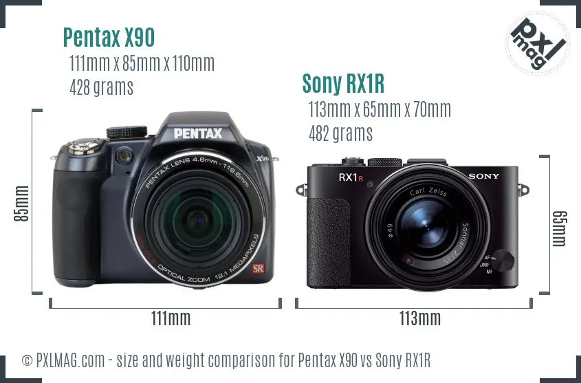 Pentax X90 vs Sony RX1R size comparison