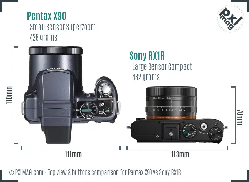 Pentax X90 vs Sony RX1R top view buttons comparison