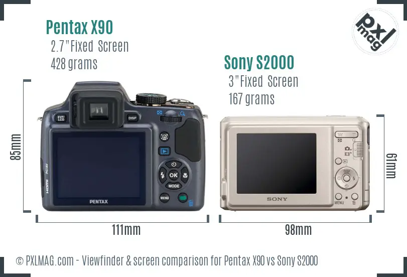 Pentax X90 vs Sony S2000 Screen and Viewfinder comparison