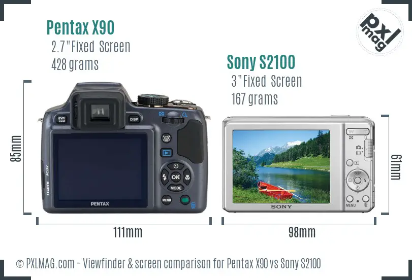 Pentax X90 vs Sony S2100 Screen and Viewfinder comparison