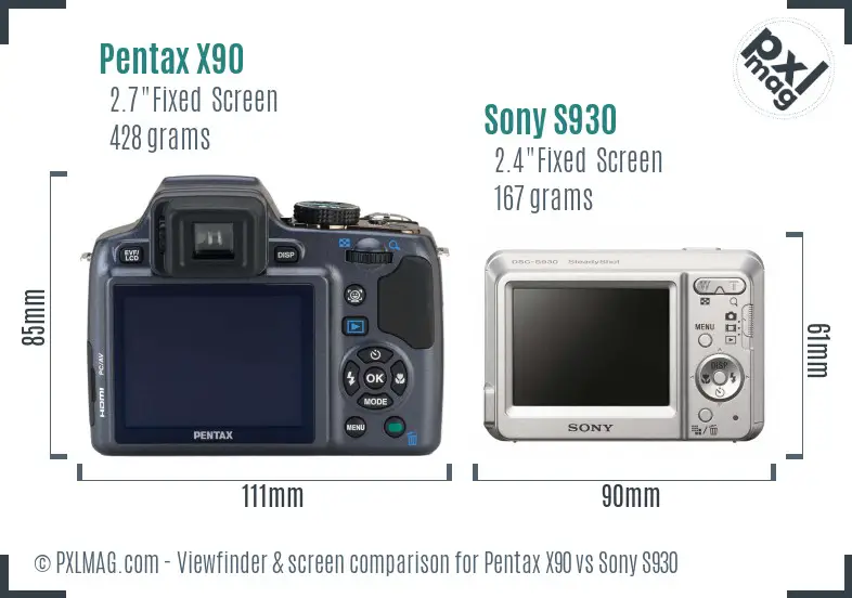 Pentax X90 vs Sony S930 Screen and Viewfinder comparison
