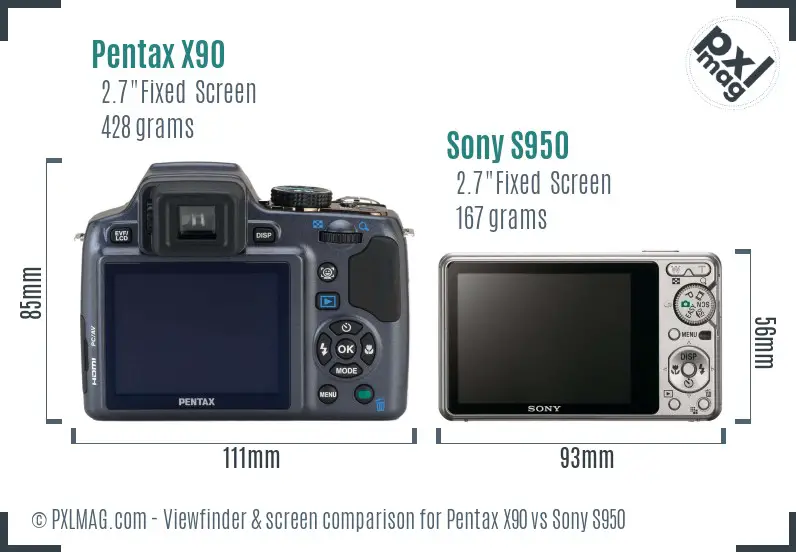 Pentax X90 vs Sony S950 Screen and Viewfinder comparison