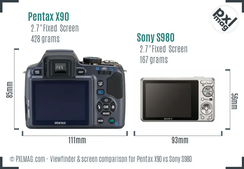 Pentax X90 vs Sony S980 Screen and Viewfinder comparison