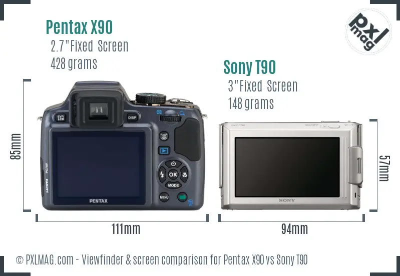 Pentax X90 vs Sony T90 Screen and Viewfinder comparison