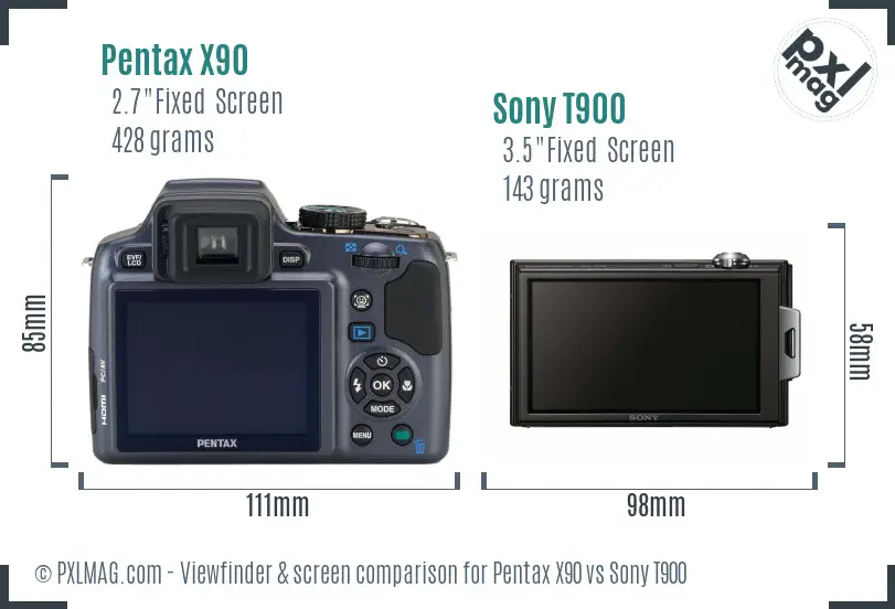 Pentax X90 vs Sony T900 Screen and Viewfinder comparison