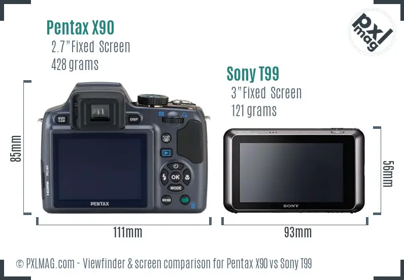 Pentax X90 vs Sony T99 Screen and Viewfinder comparison