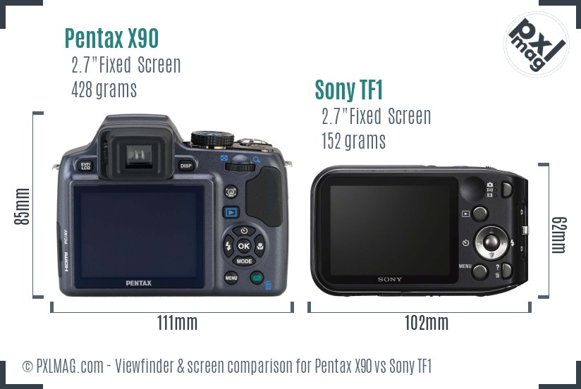 Pentax X90 vs Sony TF1 Screen and Viewfinder comparison