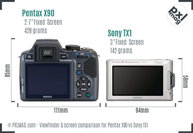 Pentax X90 vs Sony TX1 Screen and Viewfinder comparison