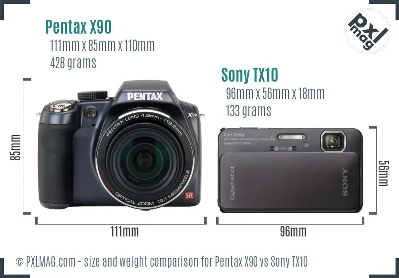 Pentax X90 vs Sony TX10 size comparison