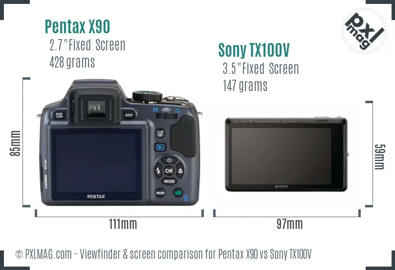 Pentax X90 vs Sony TX100V Screen and Viewfinder comparison
