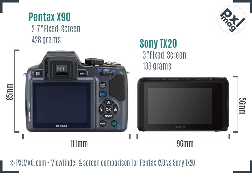Pentax X90 vs Sony TX20 Screen and Viewfinder comparison
