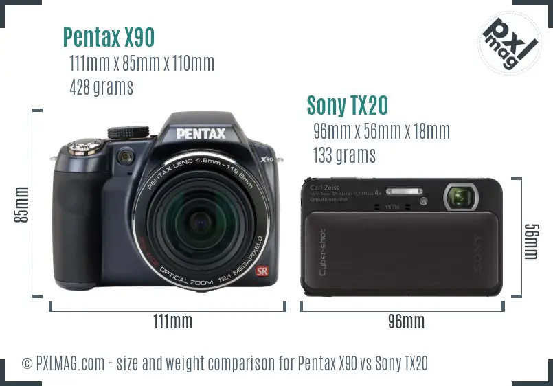 Pentax X90 vs Sony TX20 size comparison