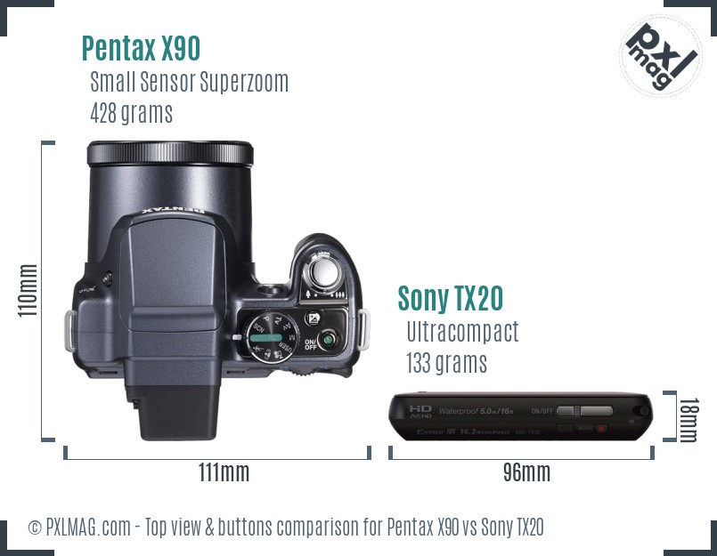 Pentax X90 vs Sony TX20 top view buttons comparison