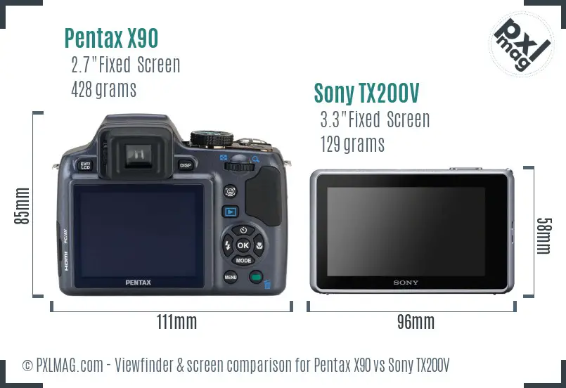 Pentax X90 vs Sony TX200V Screen and Viewfinder comparison
