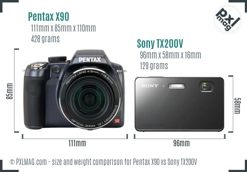 Pentax X90 vs Sony TX200V size comparison