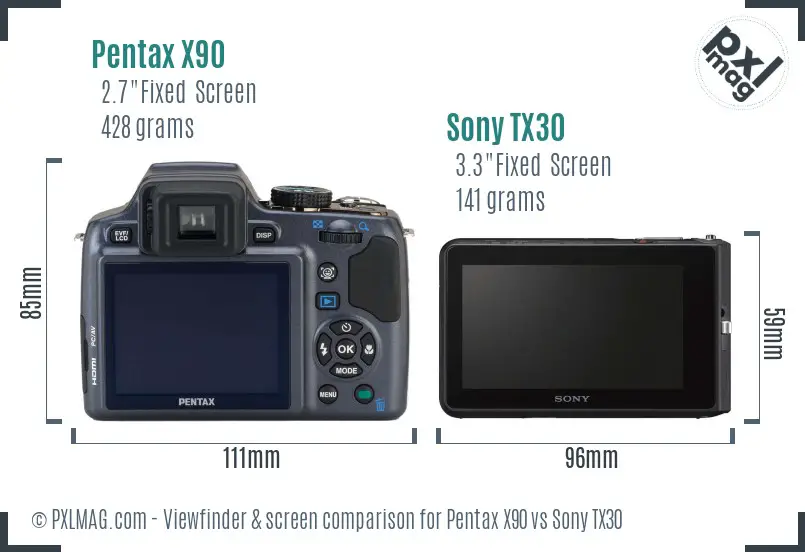 Pentax X90 vs Sony TX30 Screen and Viewfinder comparison