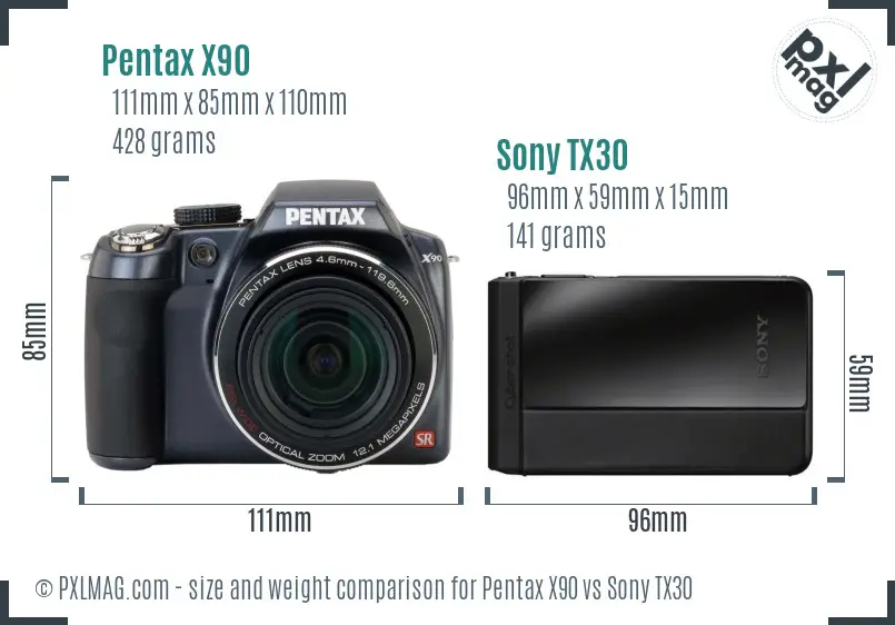 Pentax X90 vs Sony TX30 size comparison