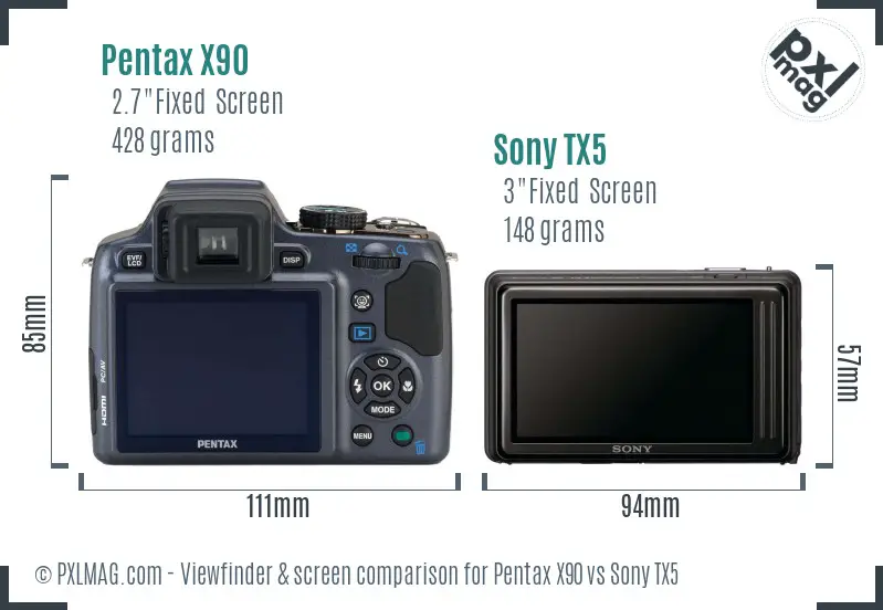 Pentax X90 vs Sony TX5 Screen and Viewfinder comparison