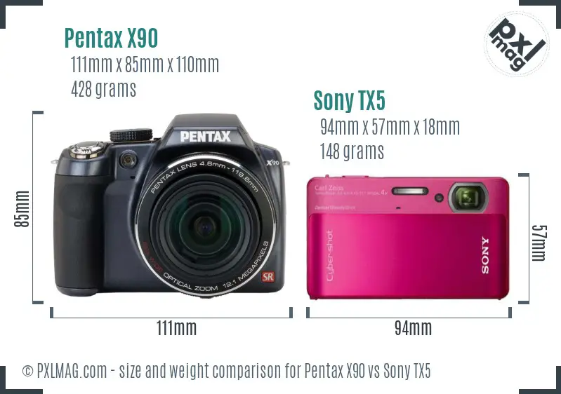 Pentax X90 vs Sony TX5 size comparison