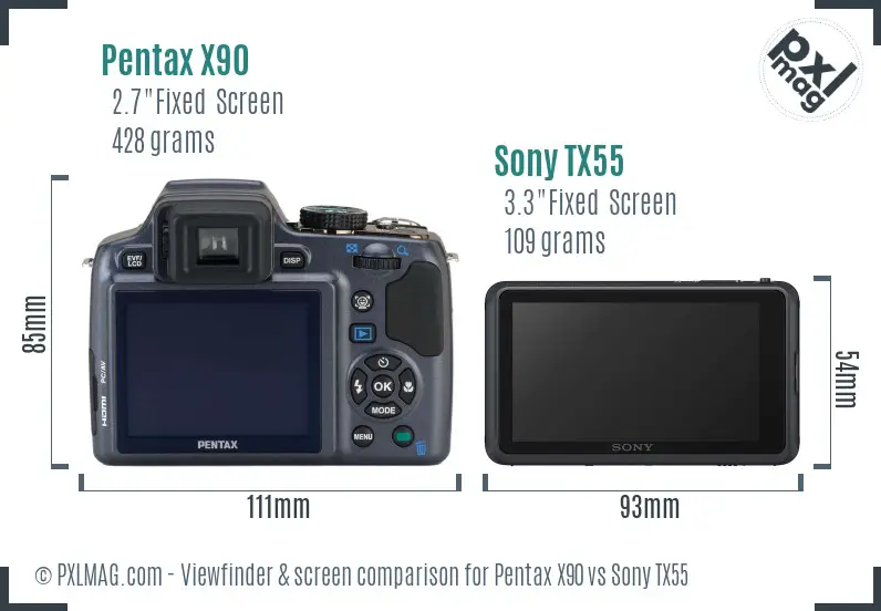 Pentax X90 vs Sony TX55 Screen and Viewfinder comparison