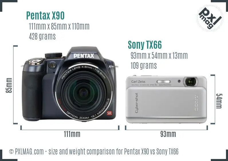 Pentax X90 vs Sony TX66 size comparison