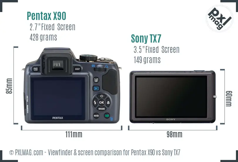 Pentax X90 vs Sony TX7 Screen and Viewfinder comparison