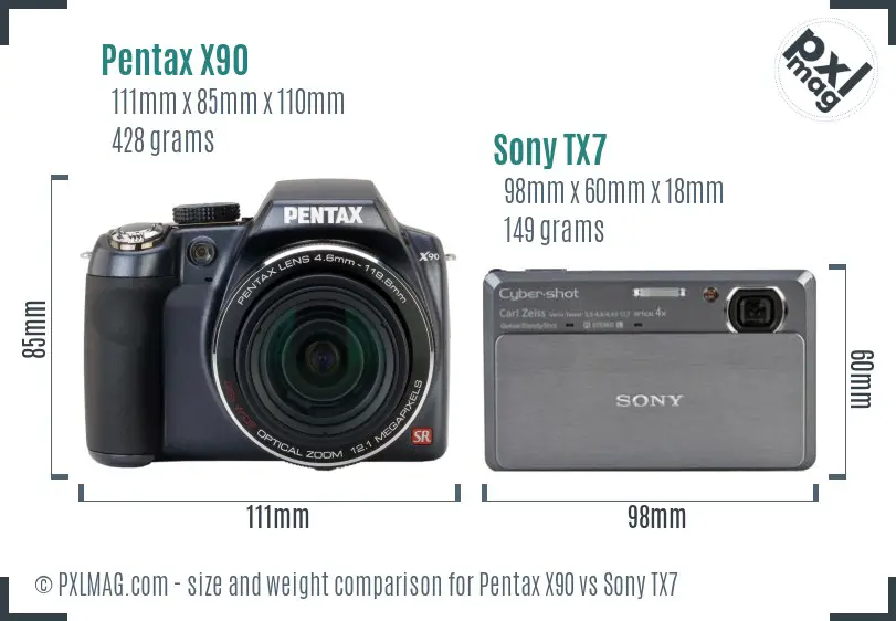 Pentax X90 vs Sony TX7 size comparison