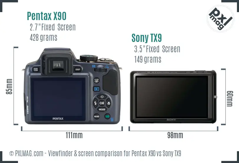 Pentax X90 vs Sony TX9 Screen and Viewfinder comparison