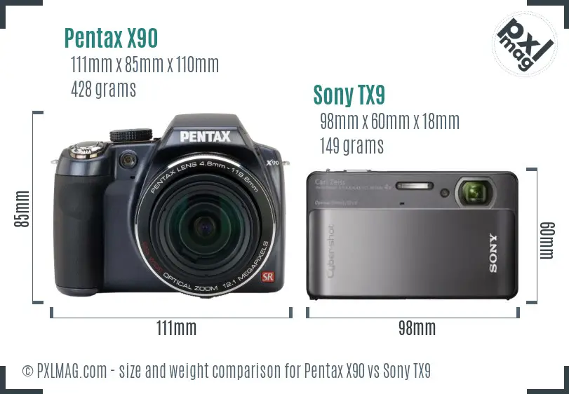 Pentax X90 vs Sony TX9 size comparison