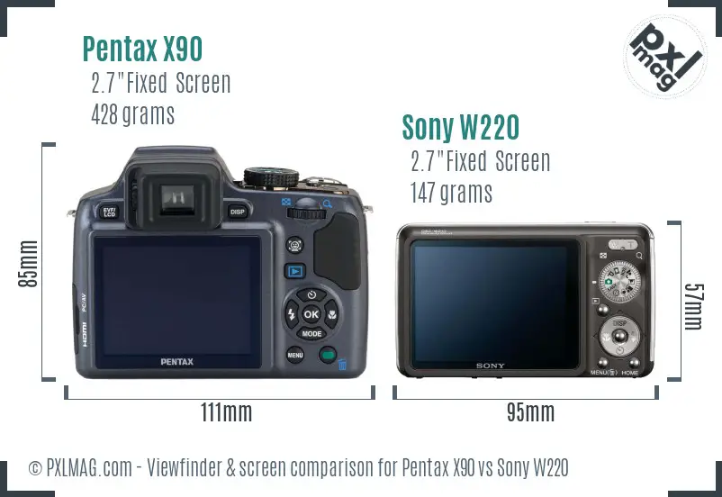 Pentax X90 vs Sony W220 Screen and Viewfinder comparison