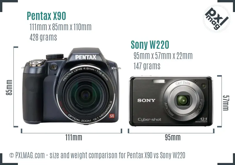 Pentax X90 vs Sony W220 size comparison