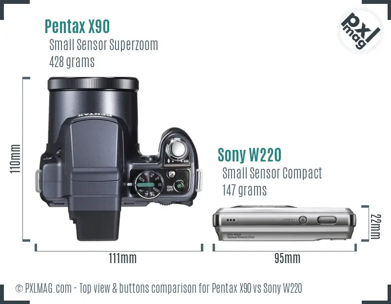 Pentax X90 vs Sony W220 top view buttons comparison