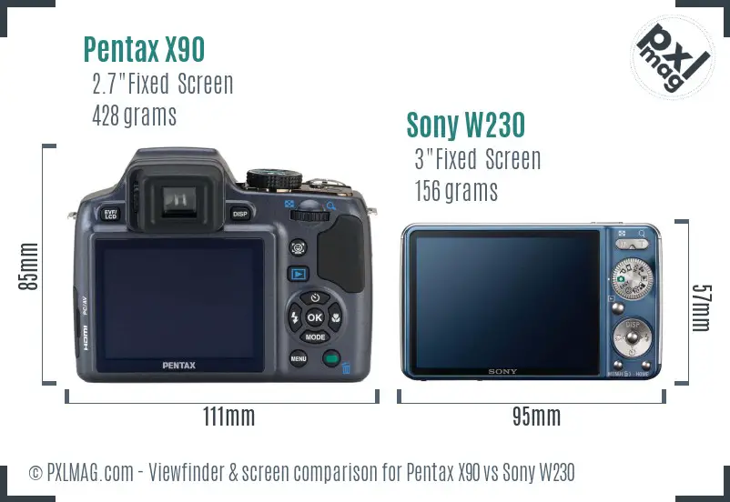 Pentax X90 vs Sony W230 Screen and Viewfinder comparison