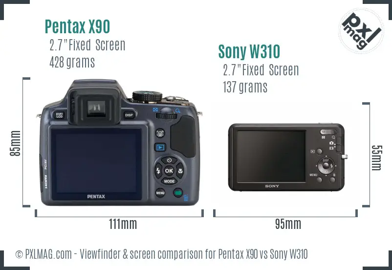 Pentax X90 vs Sony W310 Screen and Viewfinder comparison